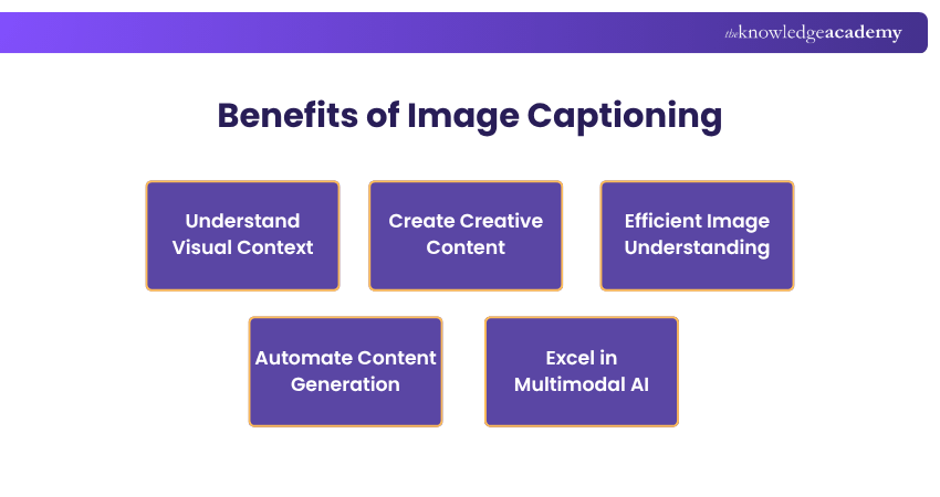 Benefits of image captioning project Benefits of image captioning project