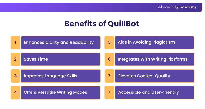 Benefits of QuillBot Benefits of QuillBot