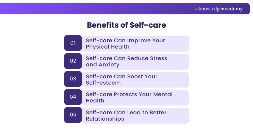 Benefits of Self-care
