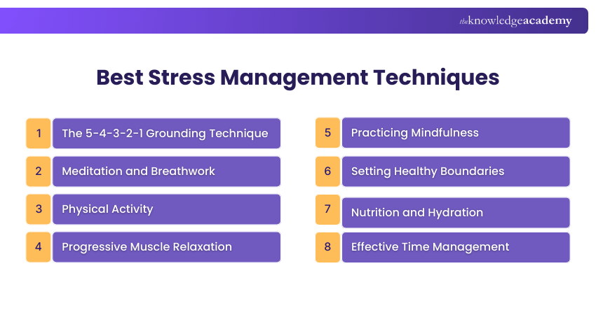 Best Stress Management Techniques