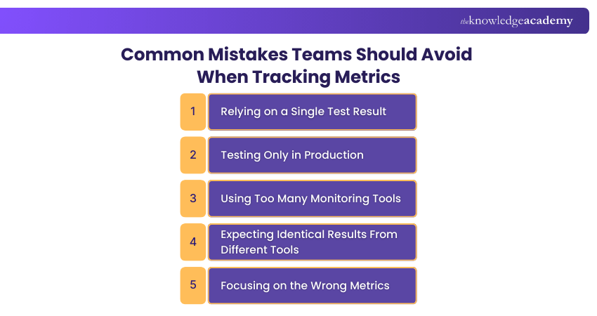 Common Mistakes Teams Should Avoid When Tracking Metrics
