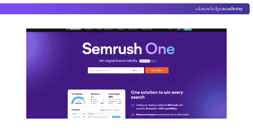 Dashboard of Semrush
