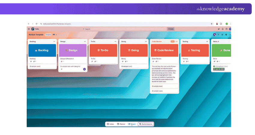 Trello Dashboard