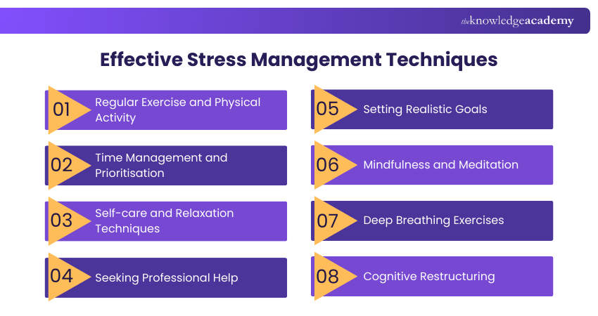 Effective Stress Management Techniques