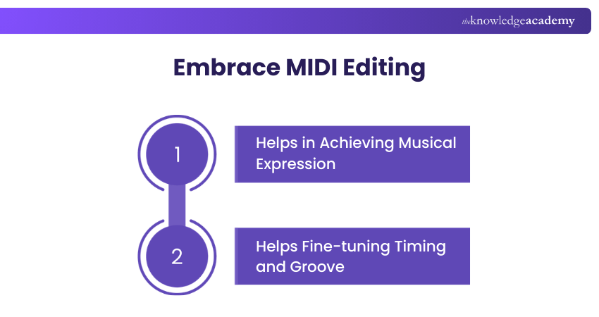 Embrace MIDI Editing