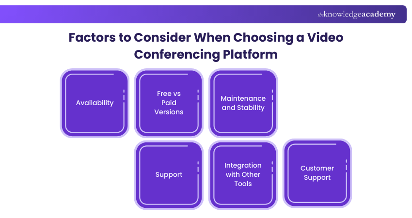 Factors to Consider When Choosing a Video Conferencing Platform Factors to Consider When Choosing a Video Conferencing Platform