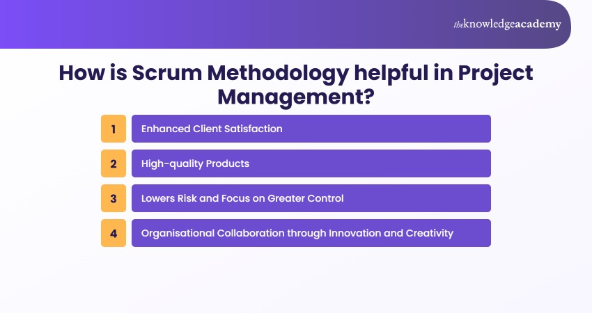 How is Scrum helpful in Project Management?