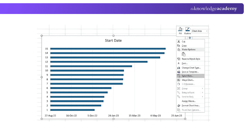 Adding Duration Data Adding Duration Data