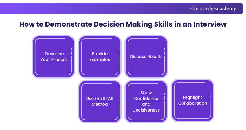 Tips to demonstrate Decision Making Skills in an interview