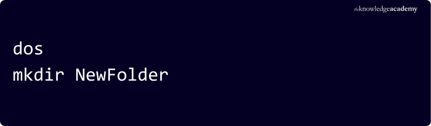 How to Make New Directory? Making New Directory
