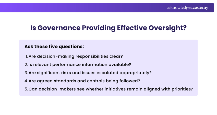 Is Governance Providing Effective Oversight? P3O Checklist