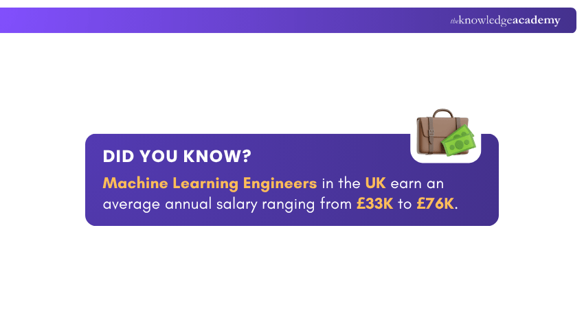 Machine Learning Engineers