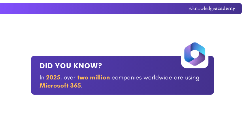 Microsoft 365