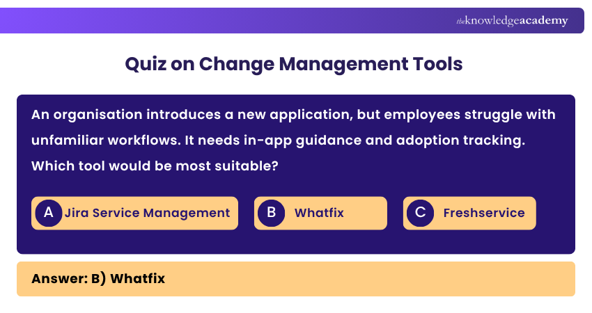 Which Change Management Tool is Ideal?