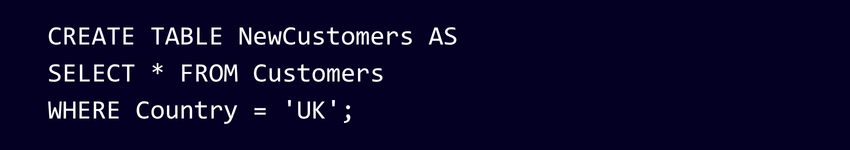 SQL CREATE TABLE AS SELECT Example NewCustomers Table SQL CREATE TABLE AS SELECT Example NewCustomers Table