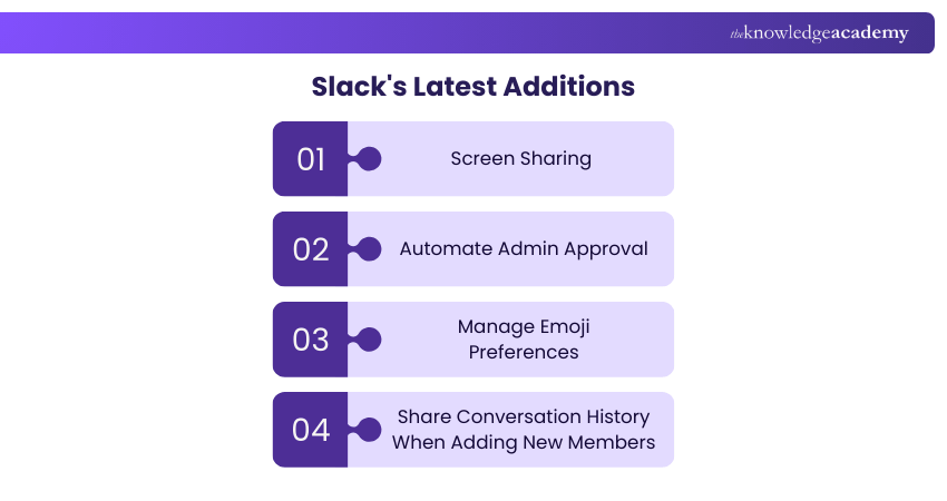 Slack's Latest Additions