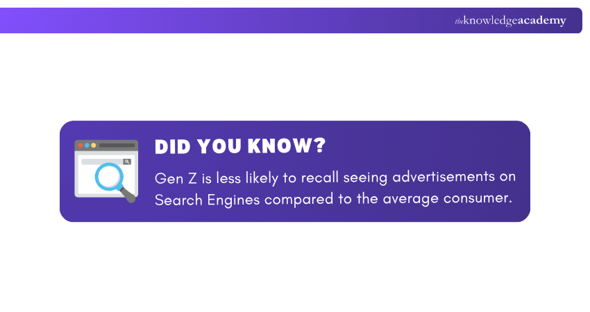 Identifying Target Audience