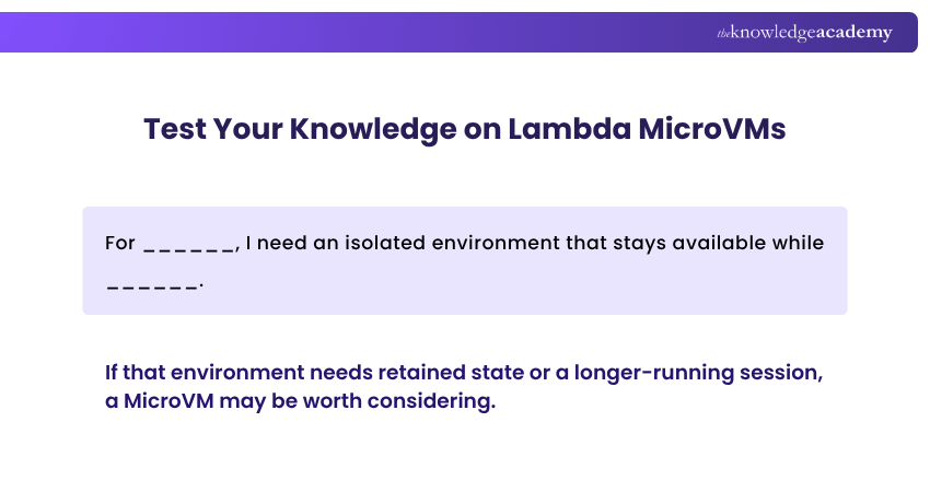 Test Your Knowledge Lambda MicroVMs AWS Lambda MicroVMs Use Case Test