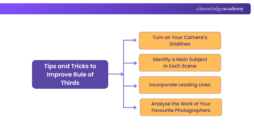 Tips and Tricks to Improve Rule of Thirds