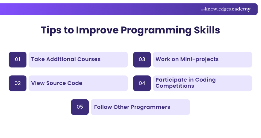 Tips to Improve Programming Skills Tips to Improve Programming Skills Explained