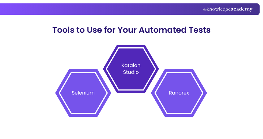 Tools to Use for Your Automated Tests
