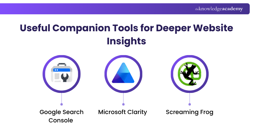 Useful Companion Tools for Deeper Website Insights Useful Companion Tools for Deeper Website Insights