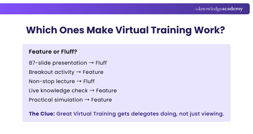 Which ones make Virtual Training work? Virtual Training