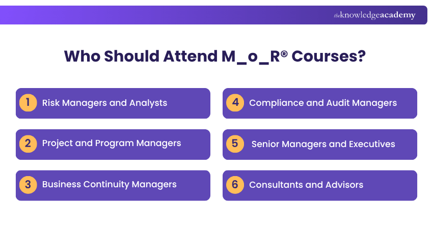 Who Should Attend M_o_R Courses