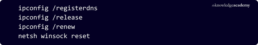 ipconfig registerdns ipconfig registerdns