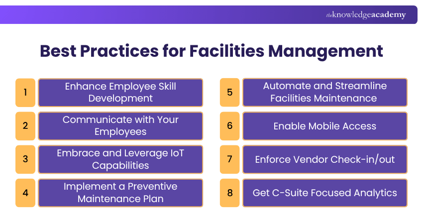 Best Practices for Facilities Management