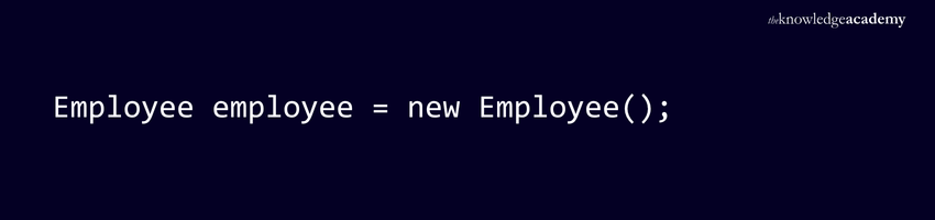 Called During Object Creation Called During Object Creation Example