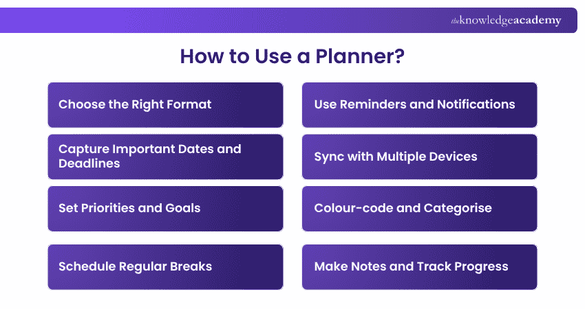 Ways to Use a Planner Ways to Use a Planner