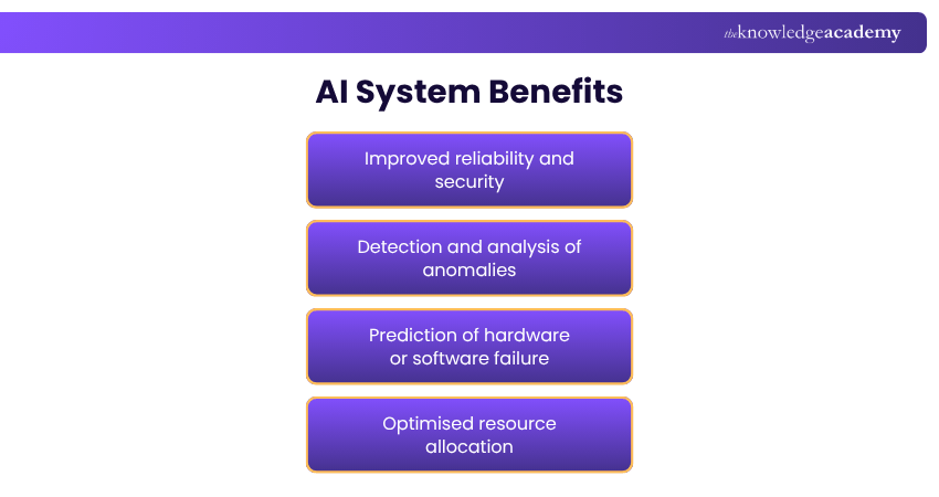 Key AI System Benefits