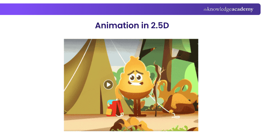 Animation in 2.5D