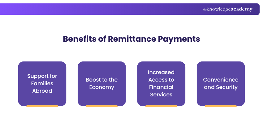 Benefits of Remittance Payments