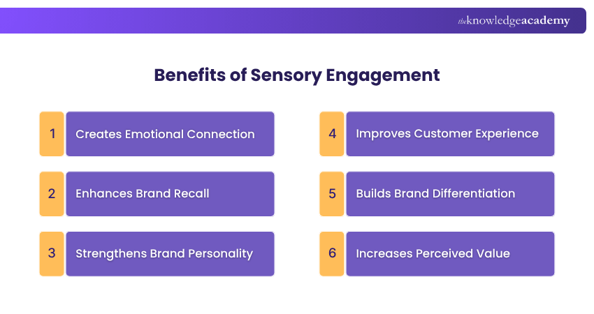 Benefits of Sensory Engagement Benefits of Sensory Engagement
