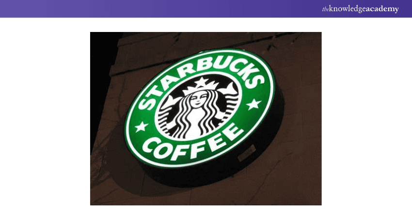 Brand logo of Starbucks