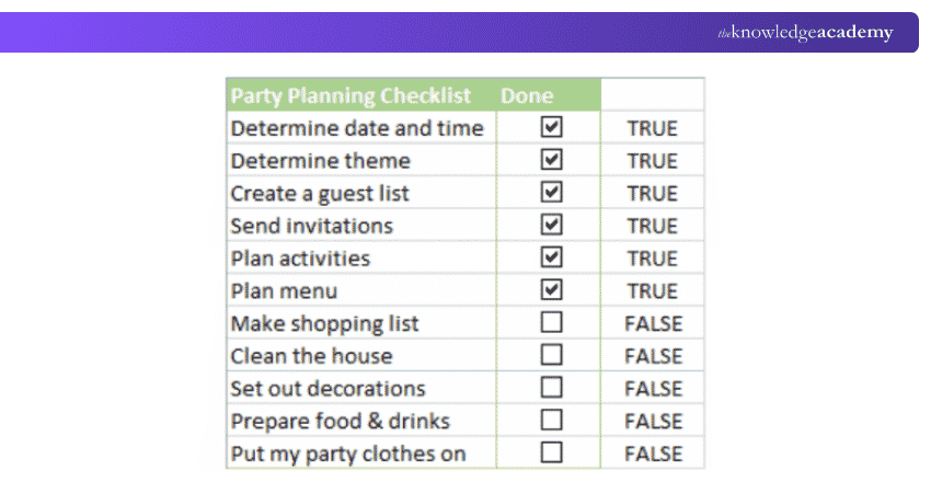 Checkbox TRUE and FALSE Results Excel Linked Checkbox Results