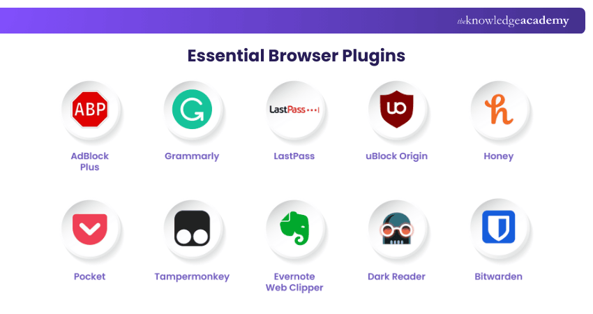 What are Plugins? Definition, Importance, and Types