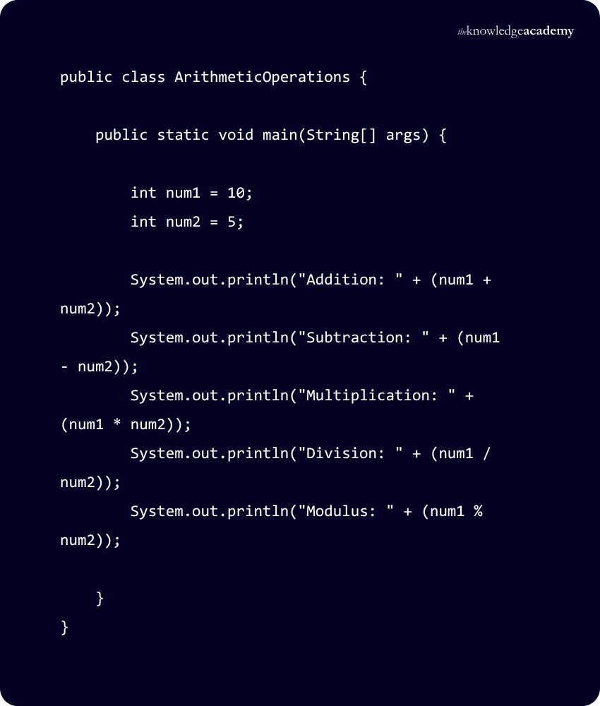 Example of a Java Program to Perform Arithmetic Operations Code snippet