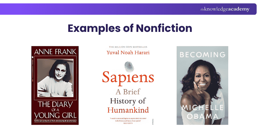 Examples of Nonfiction Examples of Nonfiction