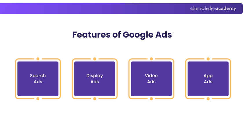 Google Ads Google Ads