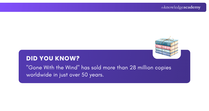 Historical Fiction Bestseller Fact