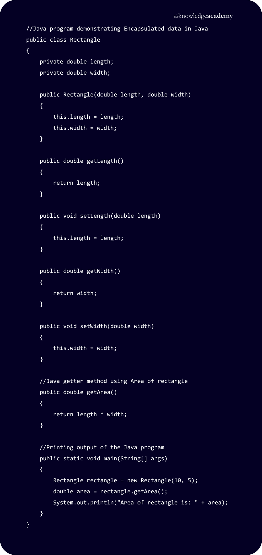 How to Use Read and Write Program in Java? Read and Write Program in Java