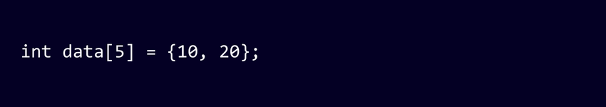Partial initialisation of Array Partial initialisation of Array