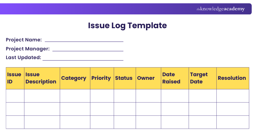 Issue Log Template Template for Issue Log