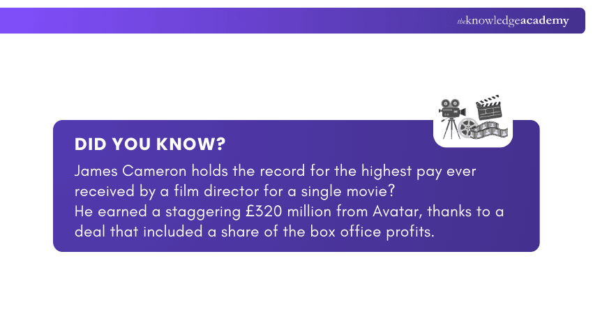 James Cameron’s Earnings in Avatar