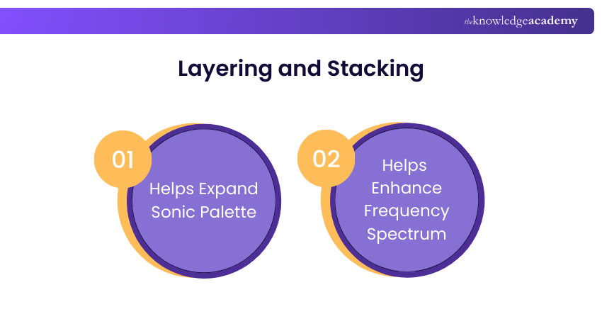 Layering and Stacking