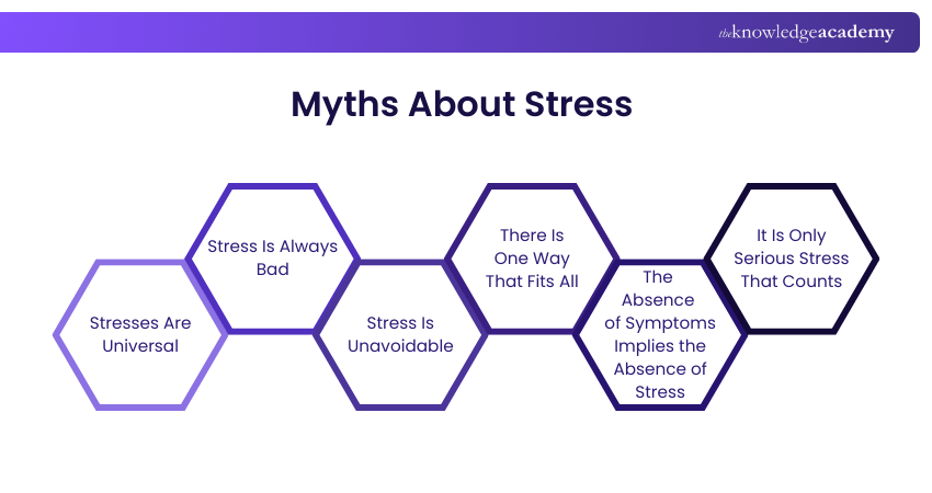 Myths About Stress