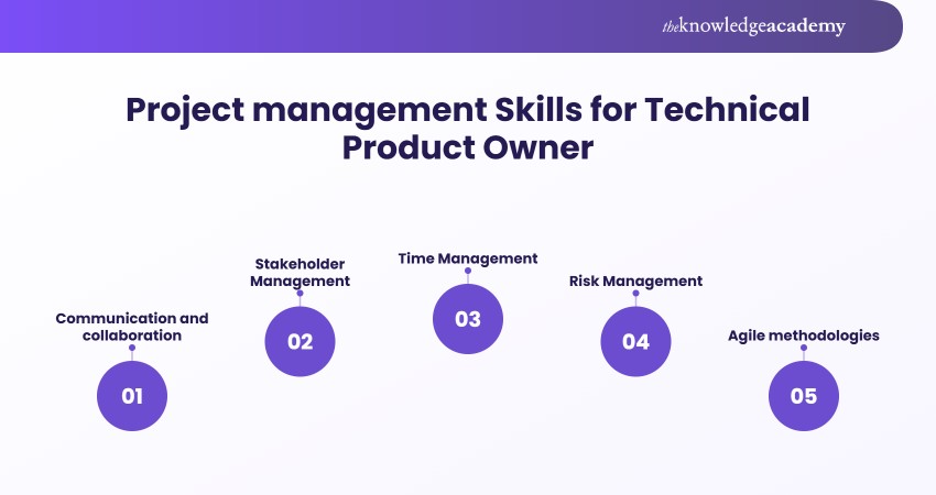Project management skills for Technical Product Owner